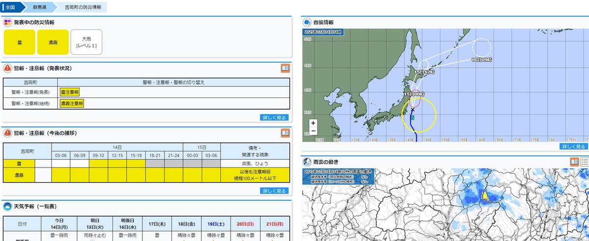  「吉岡町の防災情報」気象庁画面画像